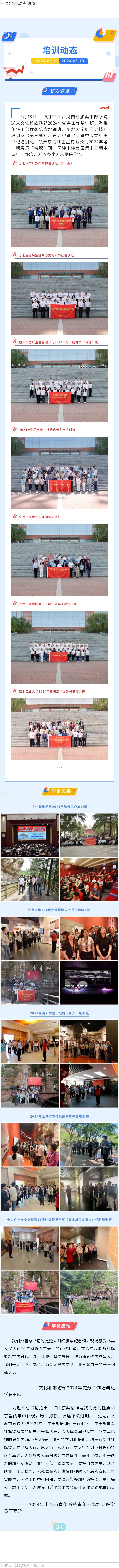 >一周培訓(xùn)動(dòng)態(tài)速覽