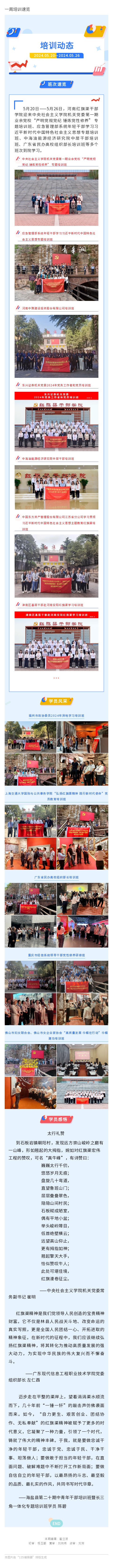 >一周培訓(xùn)速覽